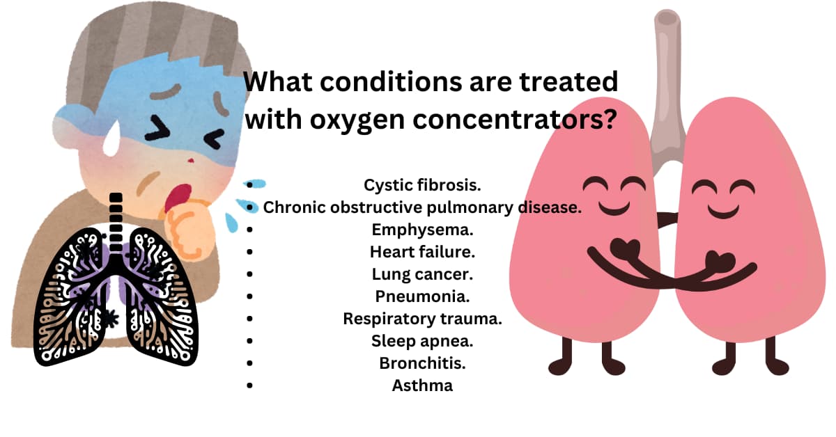 What conditions are treated with oxygen concentrators?